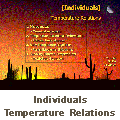 Individuals - Temperature